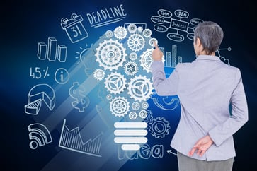 AI for Business: How Companies Use AI to Gain Competitive Advantage