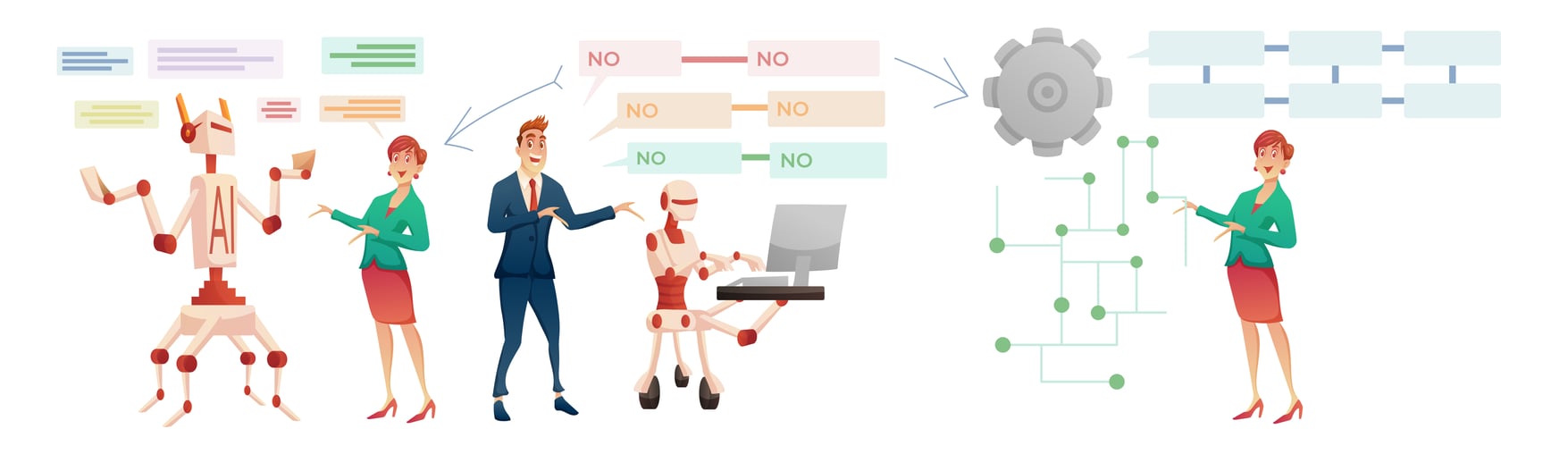ThoughtMate Systems | How to Integrate AI into Your Business Processes ...