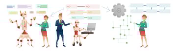 How to Integrate AI into Your Business Processes