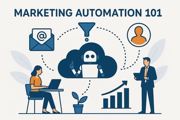 Marketing Automation 101: From Email Campaigns to Lead Nurturing